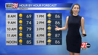 Grace Anello's Saturday Evening Forecast 10.5.24