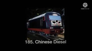 I edit Thomas And Friend Characters Sodor Fallout Version (Part 3)