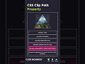 Master CSS Clip-Path: Shape Your Image Like a Pro! 🎨 #css #tipsandtricks #codemonarch