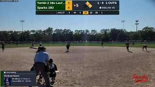 Turnin 2 18u Laufenberg vs Sparks Premier 18U Tholl (2021.09.18)