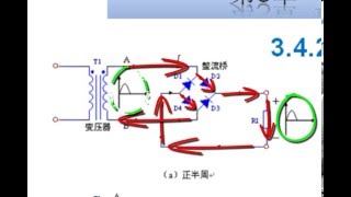 第3章 单片机系统登场