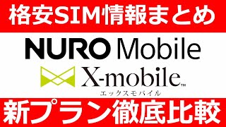 新プラン発表！NUROモバイルHORIEモバイル オススメな使い方紹介