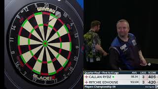 Callan Rydz v Ritchie Edhouse - Players Championship 9 - Quarters