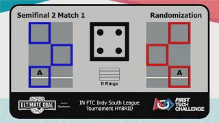 IN FTC Indy South League Championship SF 2-1