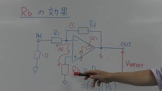 電子回路 第7回 (その4 続編) 第1章 1.4.2の追加説明