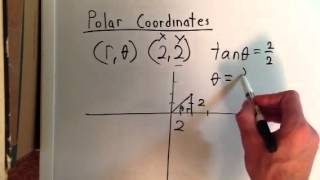 Converting rectangular coordinates into polar form