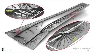 Introduction to topology optimization Part 4/4