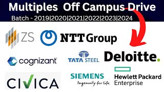 Off Campus Drive | Batch - 2019 | 2020 | 2021 | 2022 | 2023 | 2024 | CTC - 5 to 10 LPA
