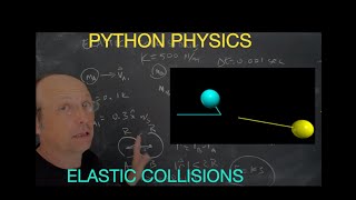 Python Physics: Modeling Elastic Collisions With Springs