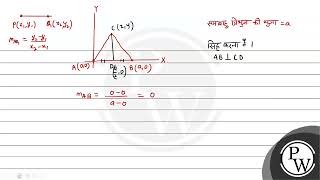 सिद्ध कीजिए कि समबाहु त्रिभुज की माध्यिका संगत भुजा के लम्बवत् होती है।