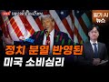 [Live] 뉴욕증시 기술주에서 소형주로 이동 움직임  |  김용갑의 월가 AI뉴스