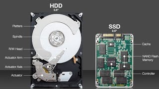 HDD OR SSD? | DIFFERENCE | WHICH ONE IS BETTER? എന്താണ് ഹാർഡ് ഡ്രൈവും, SSD യും?  imctechnology