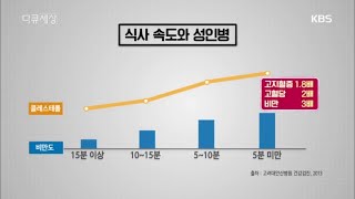 식사 속도와 성인병의 관계 [다큐 세상] 20200214