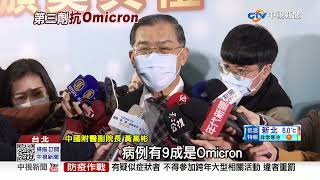 3劑抗Omicron有效! 專家:1-3類須100%接種│中視新聞 2021125