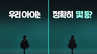 [교원에듀] 아이캔두, Ai 디테일의 차이가 공부 자신감의 차이 : 학습수준 편