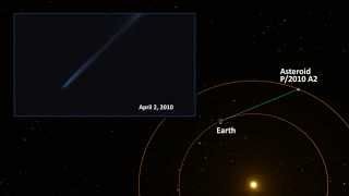 Hubble HD: Asteroid P:2010 A2 Orbit and Image Sequence