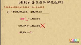 19pH的计算类型和解题规律3   化学反应速率和化学平衡  高中化学