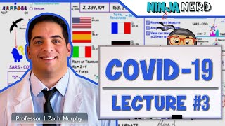 COVID-19 | Coronavirus: Epidemiology, Pathophysiology | APRIL UPDATE