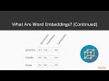 Text Mining with Machine Learning and Python: What Are Word Embeddings?| packtpub.com