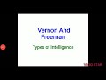 crystallized and fluid intelligence by catell and types of intelligence by vernon and freeman