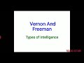 crystallized and fluid intelligence by catell and types of intelligence by vernon and freeman