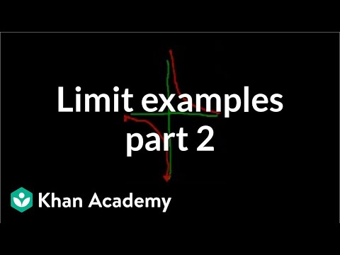 Limit Examples (part 2)
