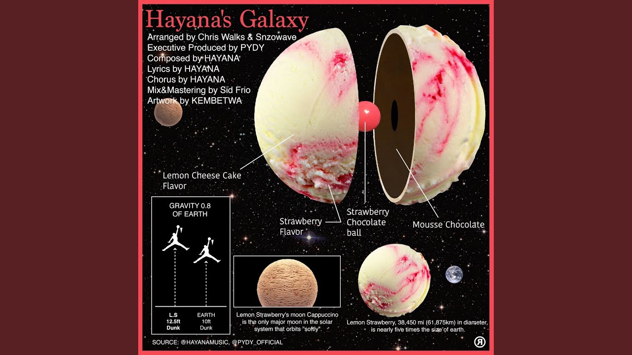 Galaxy Youtube Music