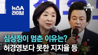 심상정이 멈춘 이유는?…허경영보다 못한 지지율 등 | 뉴스A 라이브