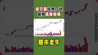 成交量经典口诀，做到高抛低吸   #shorts   #高抛低吸  #成交量