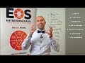 10 Life or Death Tips for Self-Implementing EOS