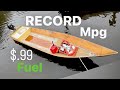 How far can I go on $.99 of fuel Testing my 6hp outboard on a microskiff