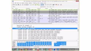 How SSL Works