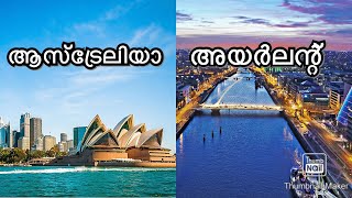 കുടിയേറാൻ പറ്റിയ രാജ്യം ഏത്‌? Best country to migrate/ malayalam