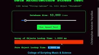 Speed Testing JavaScript: Array of Objects vs Object Look Up Time
