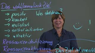 Teaser Ausbildung zum Gelöst! Coach