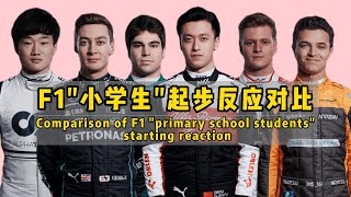 F1“小学生”起步反应对比，最年轻六位车手，谁是明日之星？（Comparison of the starting reactions of F1 \