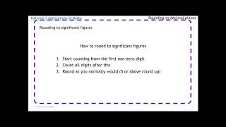 National 5 Applications of Maths: Rounding to Significant Figures