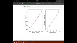 Intro to Machine Learning: Lesson 3