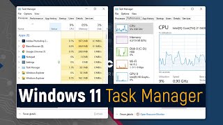 How to Open Task Manager in Windows 11 PC - 3 Ways