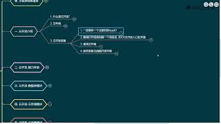 《撩课 全栈系列 微信小程序精讲》 10·9  微信小程序 云开发 云环境开通