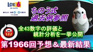 【ロト6】最新情報（第1966回予想、etc）