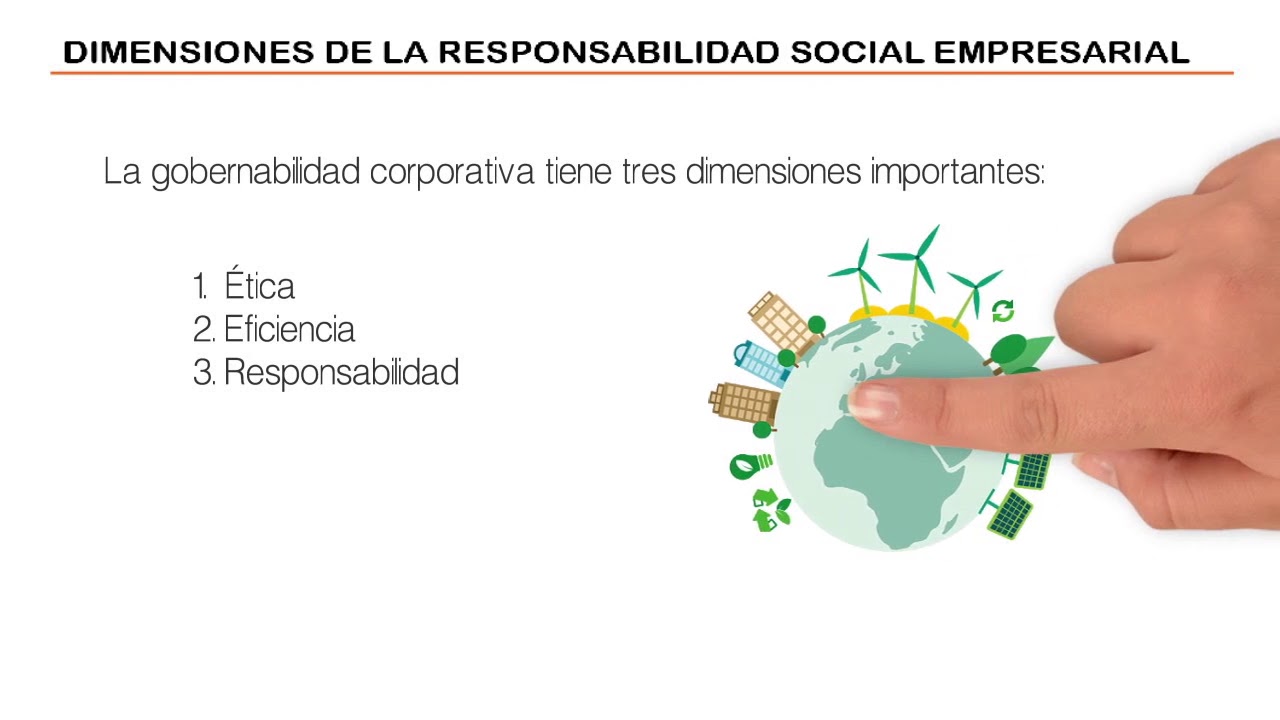 Dimensiones De La Responsabilidad Social Empresarial - YouTube