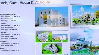 Aror University of Art, Architecture, Design \u0026 Heritage Sukkur providing knowledge interactive