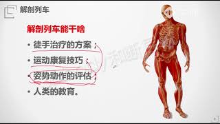 解剖列車01—到底是個什么東西？（總論）