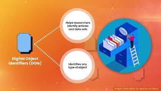Make Software Identifiable