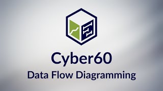 Cyber60: Navigating CMMC-How Data Flow Diagramming Can Save You Time and Money!