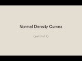 Recapping the Four Basic Cumulative Density Functions for Normal Distributions in Excel