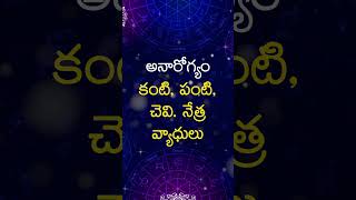 మీరు ఏప్రిల్ నెలలో పుట్టారా..? I Born on April I #bhakthimargamtelugu