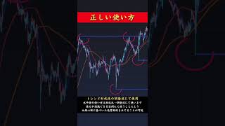 正しい水平線とトレンドラインの使い方と考え方について #fxトレーダー #fx初心者 #バイナリーオプション