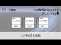 Linked Lists in Java 01. Introduction to Linked Lists
